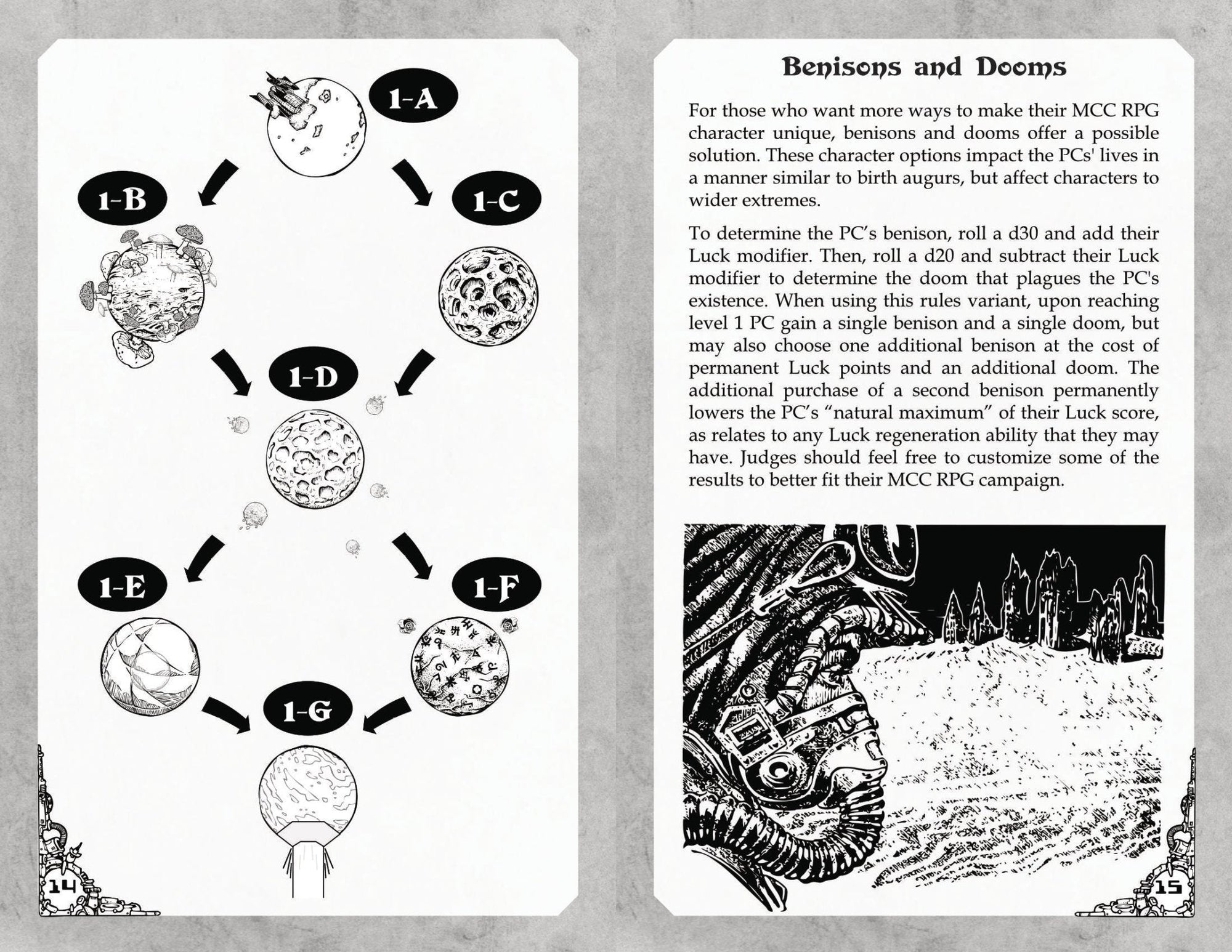 Marvels of the Multiverse + PDF - Exalted Funeral