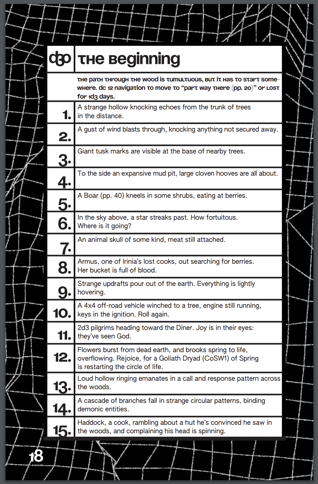 Terror of the Stratosfiend: Cycle of the Snake-Wolf 2: Return to the Shattered Woods + PDF - Exalted Funeral