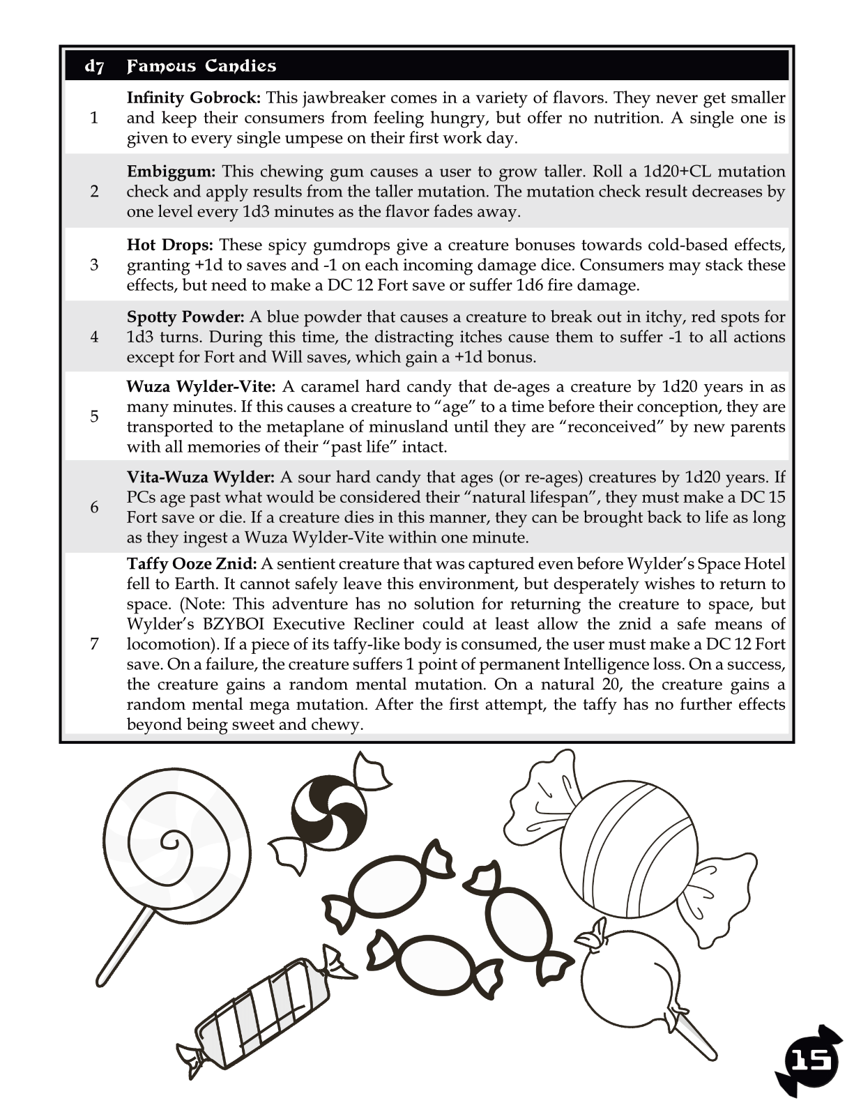 The Technomancer of Candy Mountain + PDF - Exalted Funeral