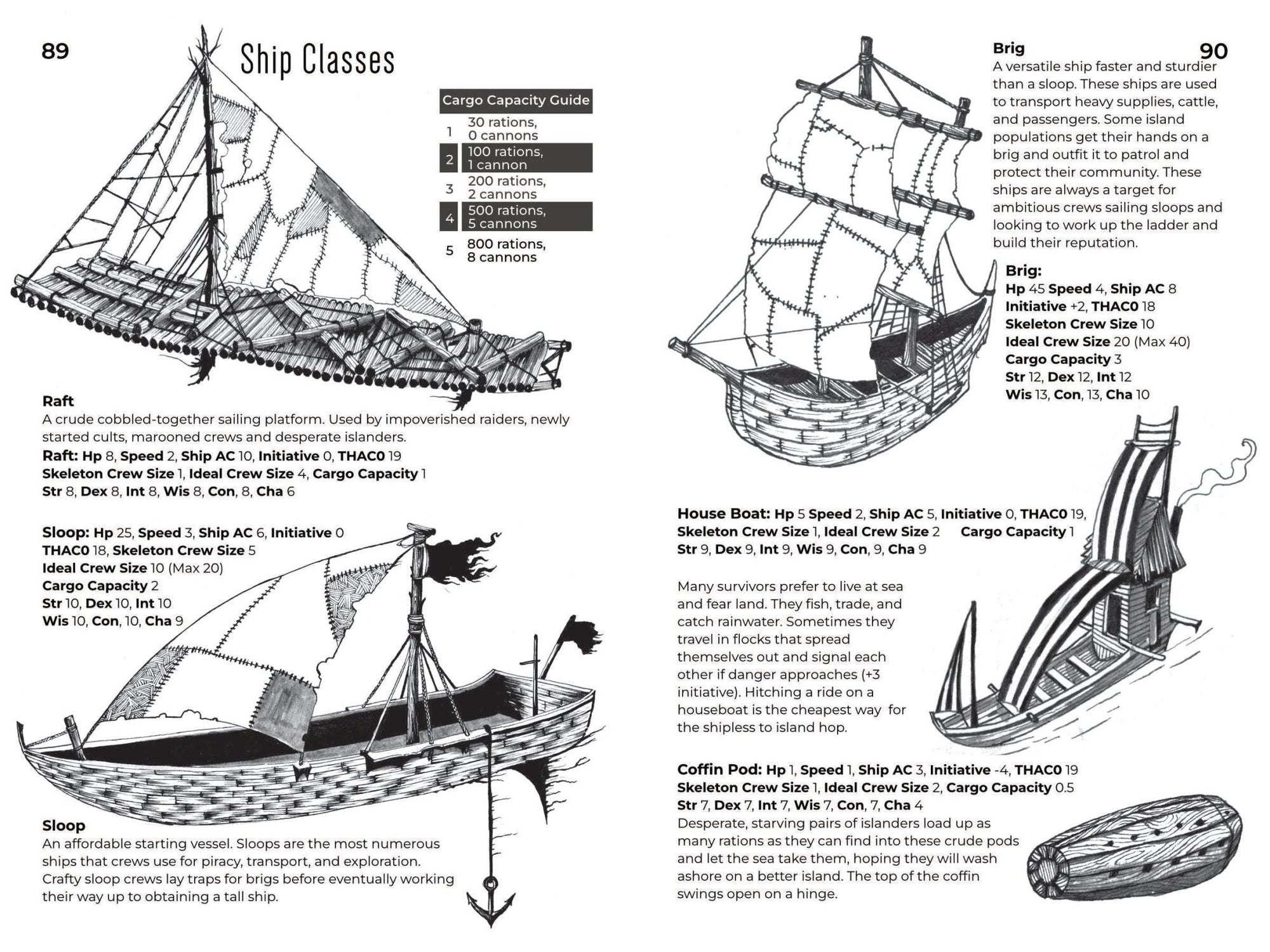 Wind Wraith + PDF - Exalted Funeral