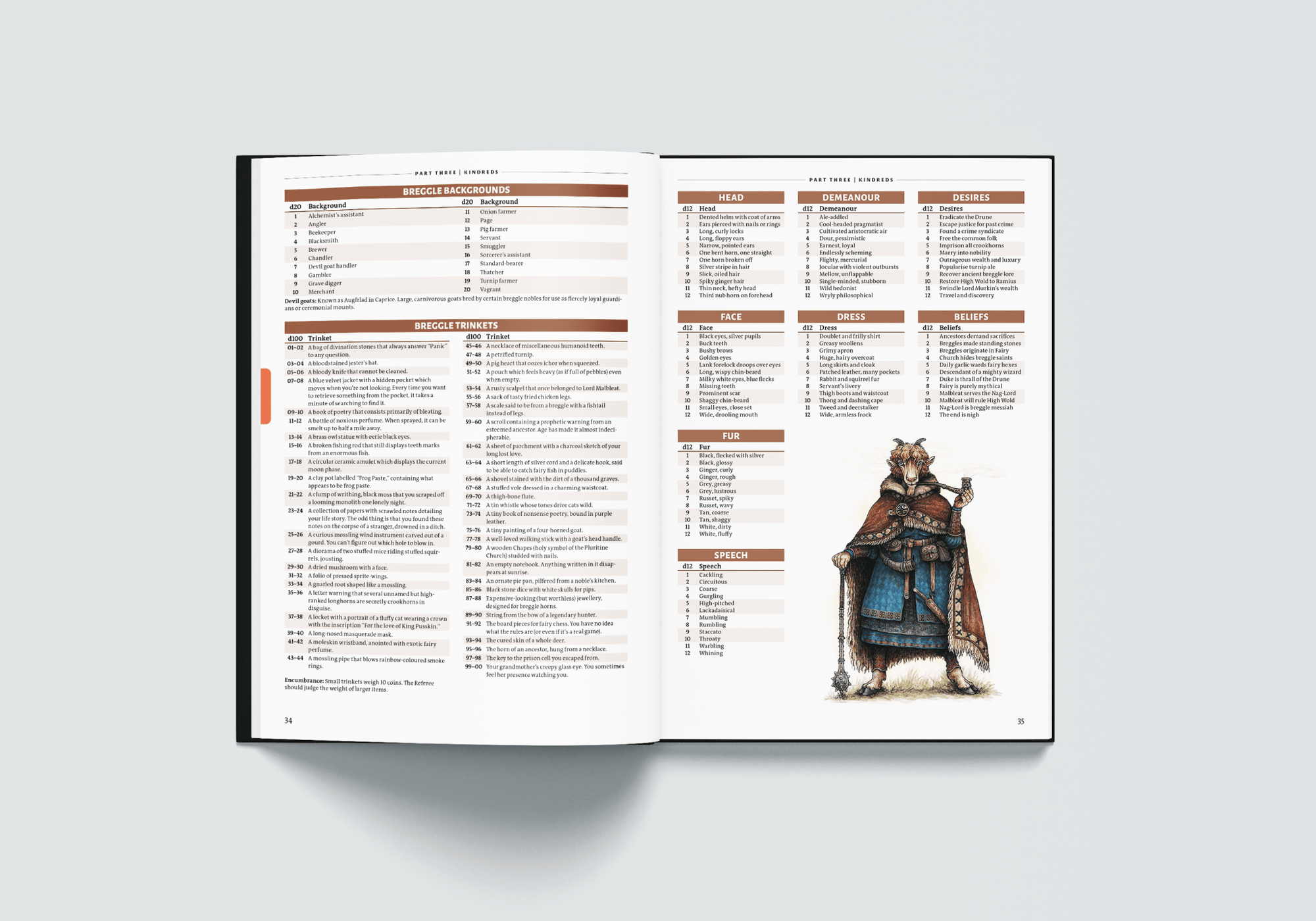 Dolmenwood Player's Book - Exalted Funeral