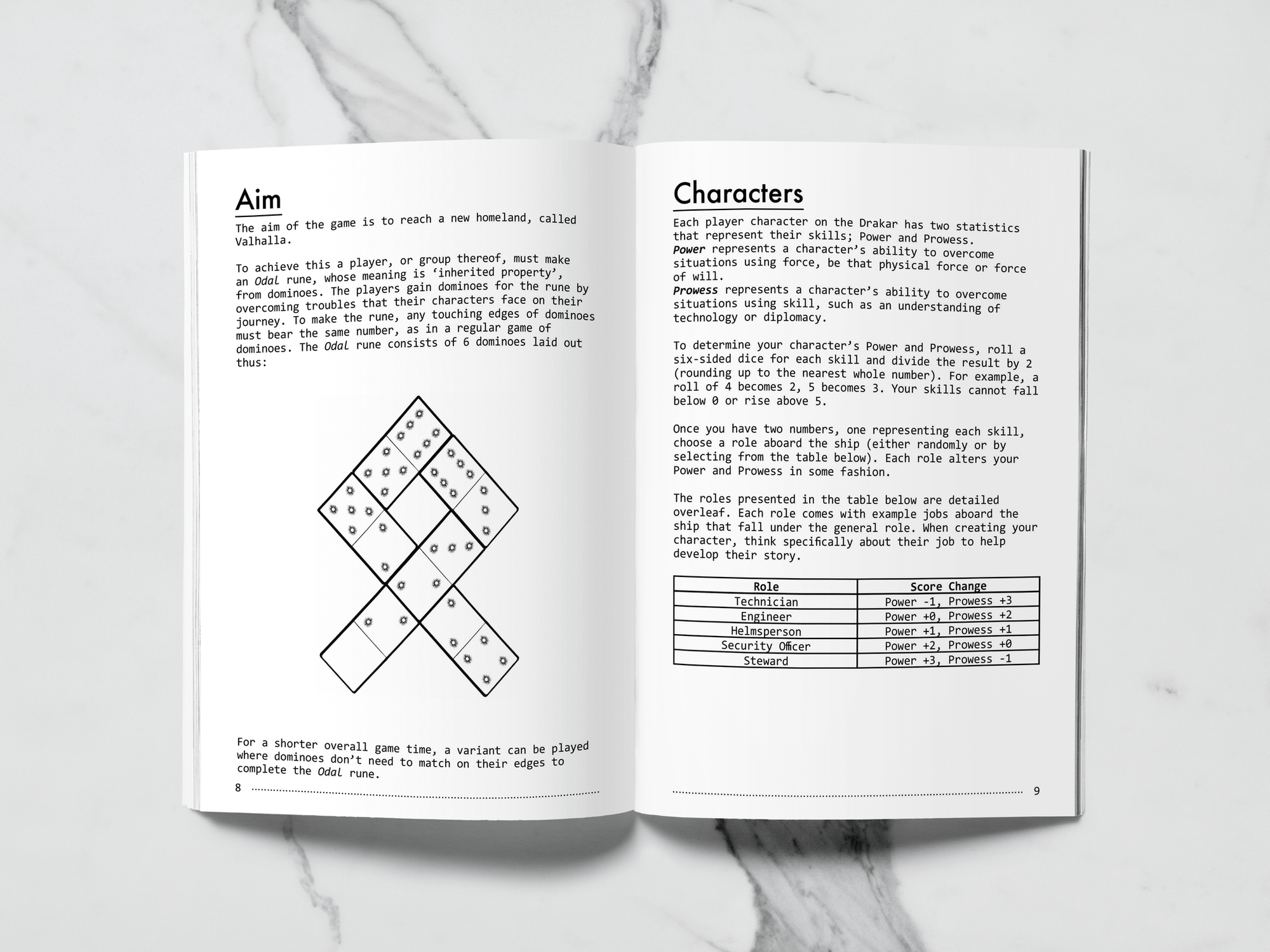 Drakar + PDF