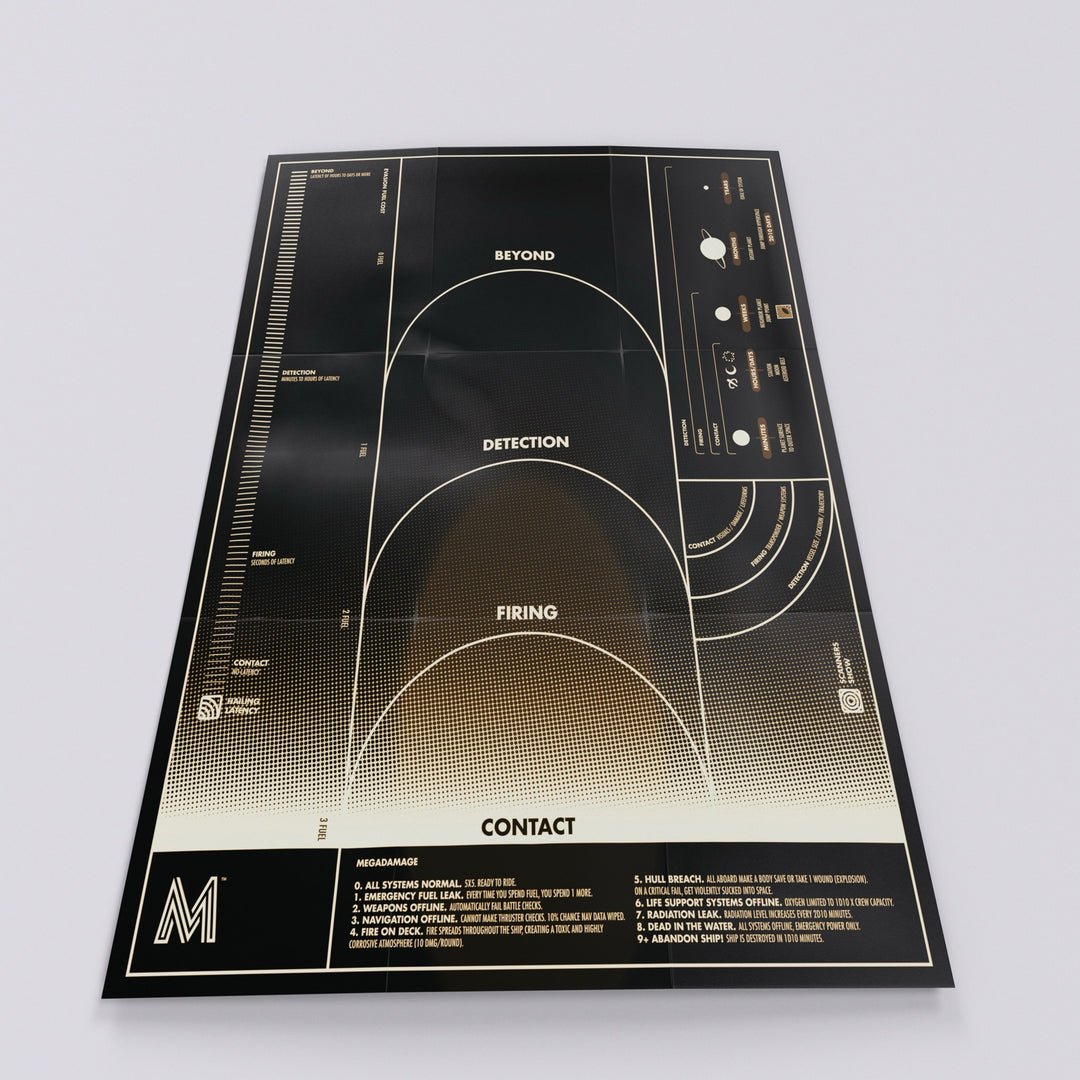 Mothership Deluxe Set + PDF - Exalted Funeral