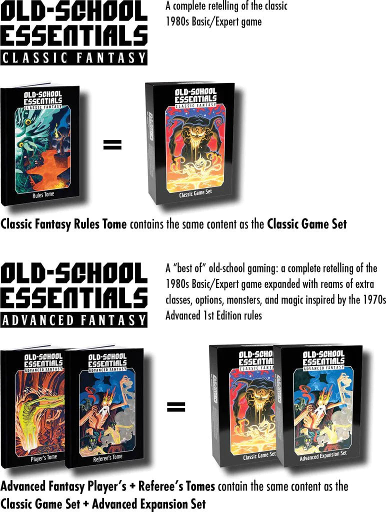 Old-School Essentials Advanced Expansion Set - Exalted Funeral