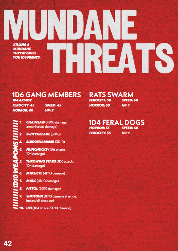 Squishy: The Mall at Midnight - Exalted Funeral