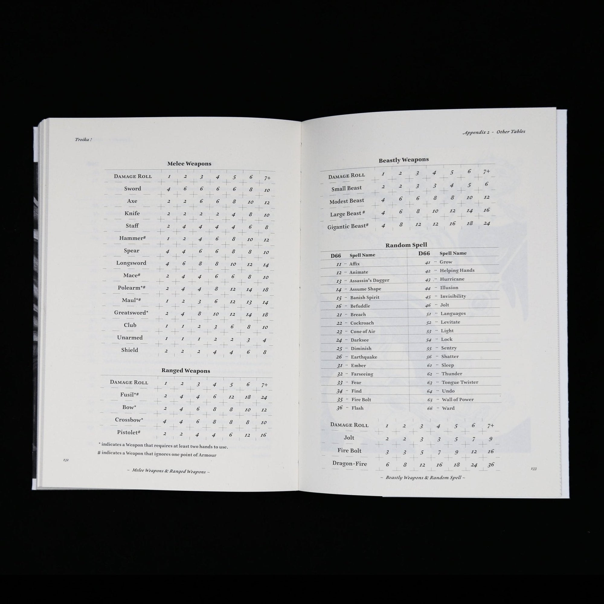 Troika! Softcover + PDF - Exalted Funeral