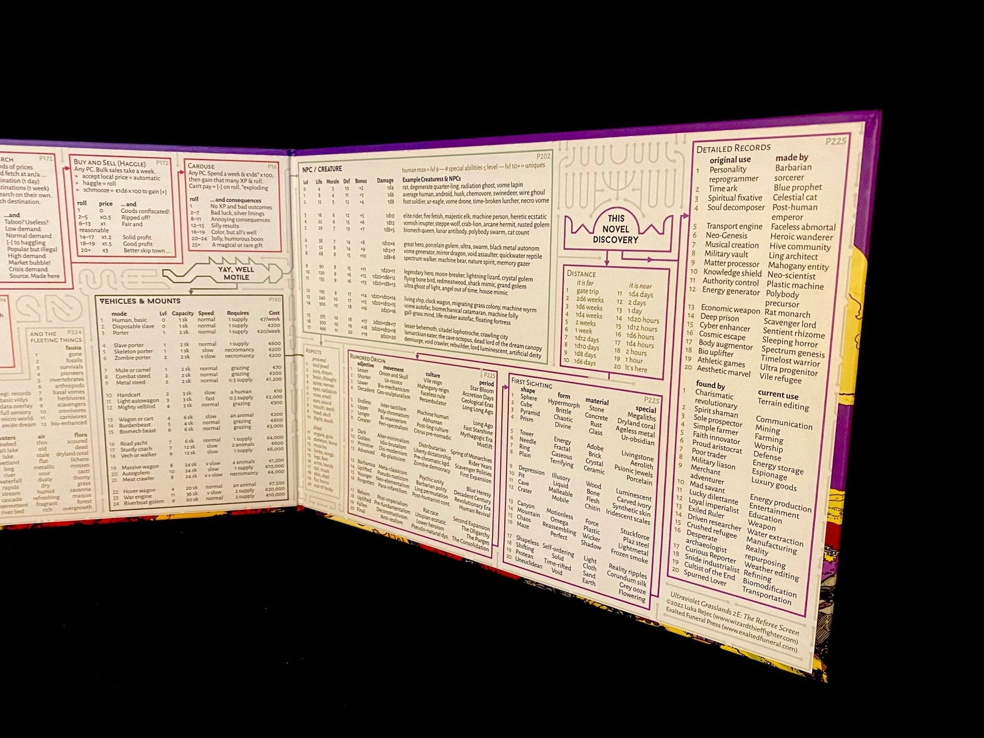 UVG 2E Referee Screen - Exalted Funeral